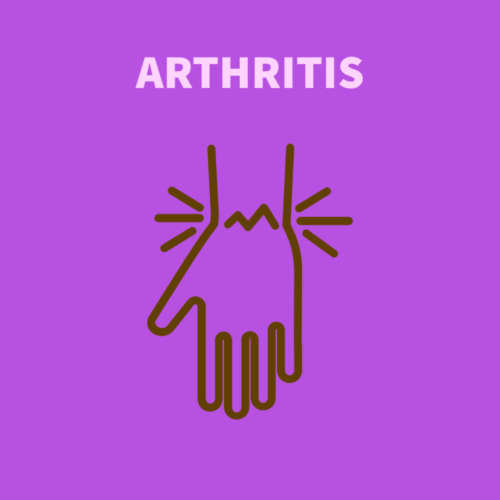 Arthritis