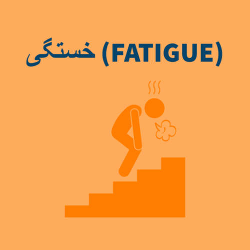 خستگی (Fatigue)