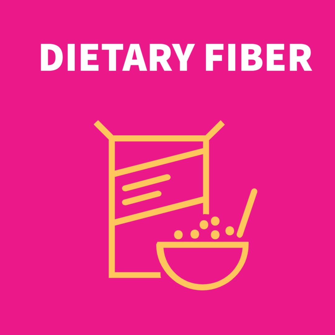 Dietary Fiber